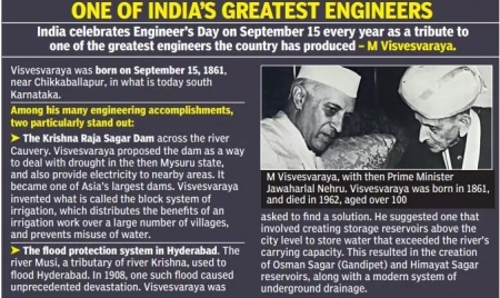 NEW DELHI: Dams to digital- India’s engineers are now building tech systems for the world